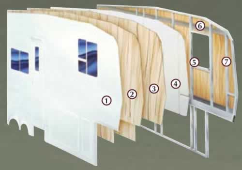 rv delamination sidewall repair paneling interior walls construction glue